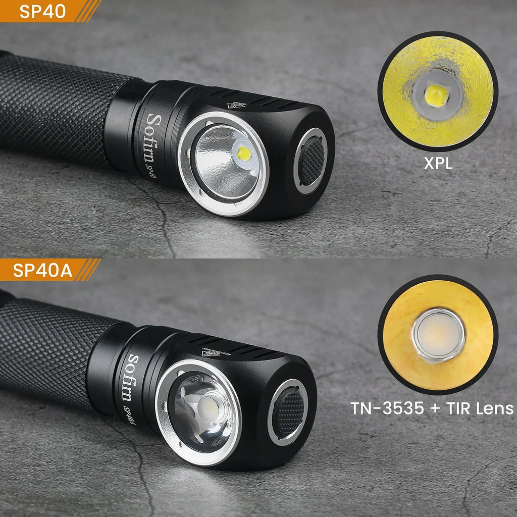Sofirn SP40A TIR Optics Rechargeable LED Headlamp TN-3535 12
