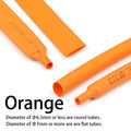 10Meters Heat Shrink Tube 2 1 Shrinkage Ratio Dia 0.6 0.8 1 1.5 2 2.5 3 4 5 6 mm Polyolefin Insulated Cable Sleeving 12 Colors