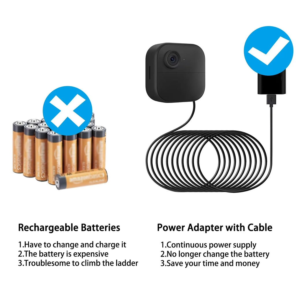 25ft/7.6m Weatherproof Outdoor Charging Cable for Blink New 