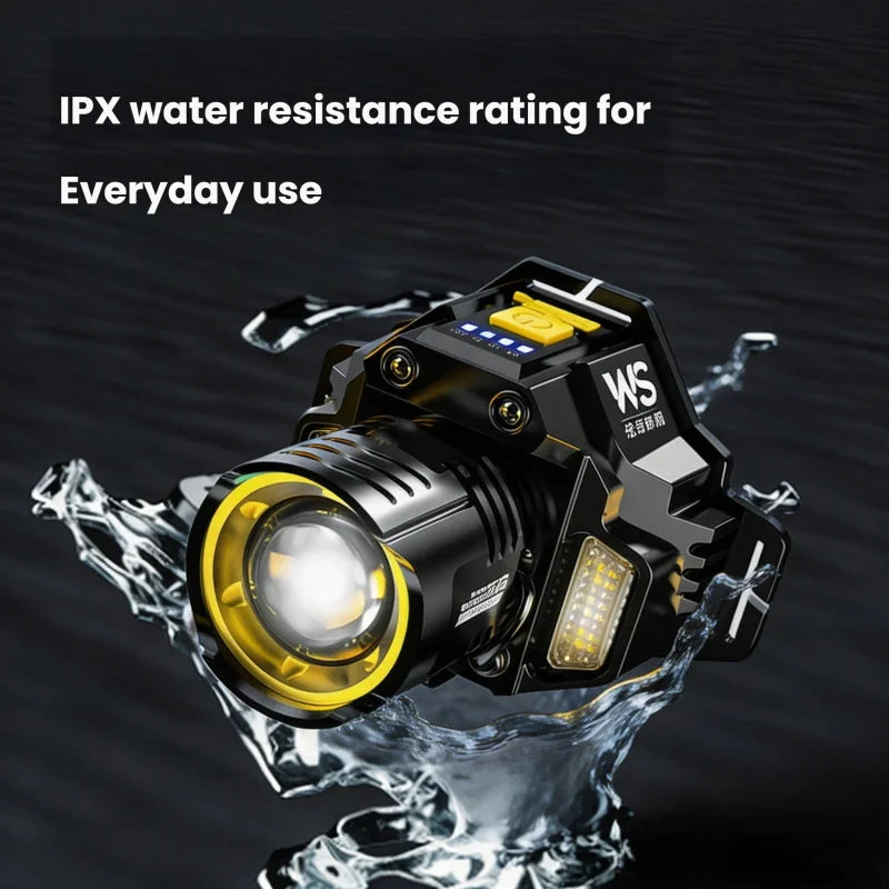 New Outdoor Rechargeable Powerful LED Headlight High Power P