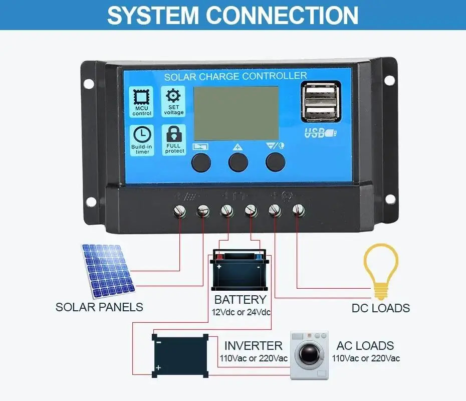 100A Solar Charge Controller 12V 24V Solar Panel Regulator A