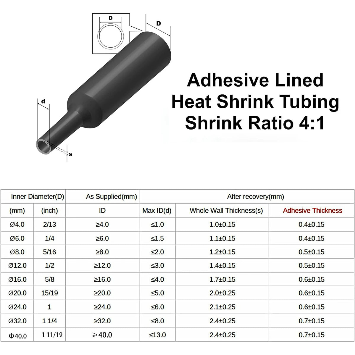 Φ4mm-Φ24mm Heat Shrink Tubing-4 1 Ratio Dual Wall Adhesive L