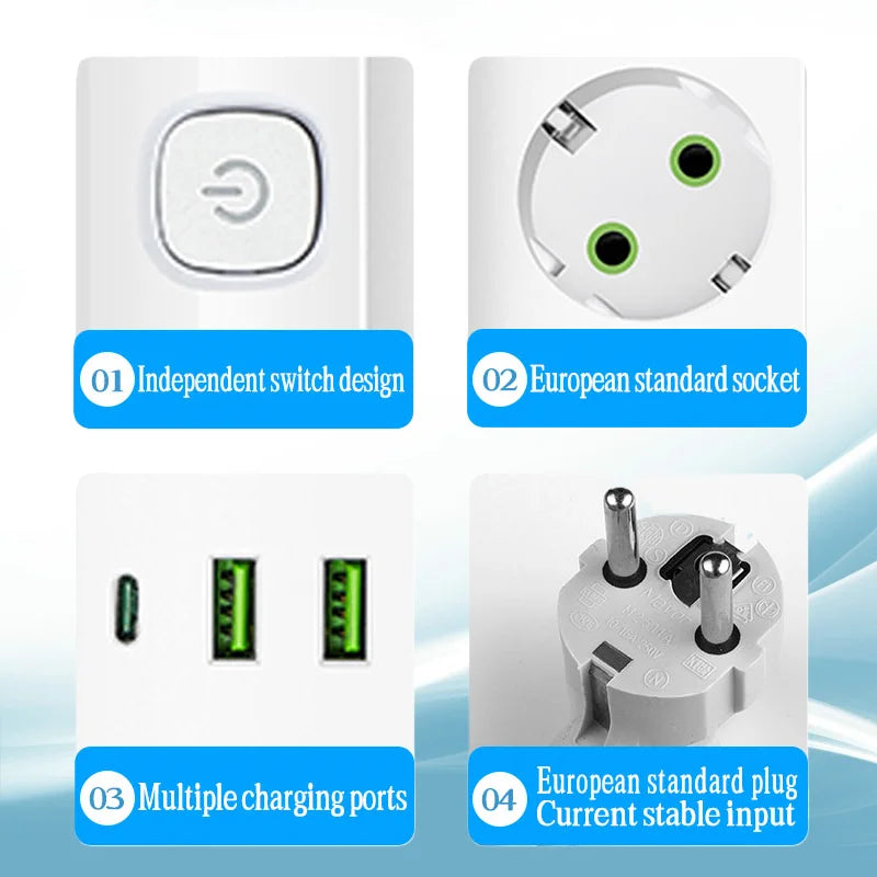 White 2m Extension Cable EU Plug Standard Socket USB And Typ
