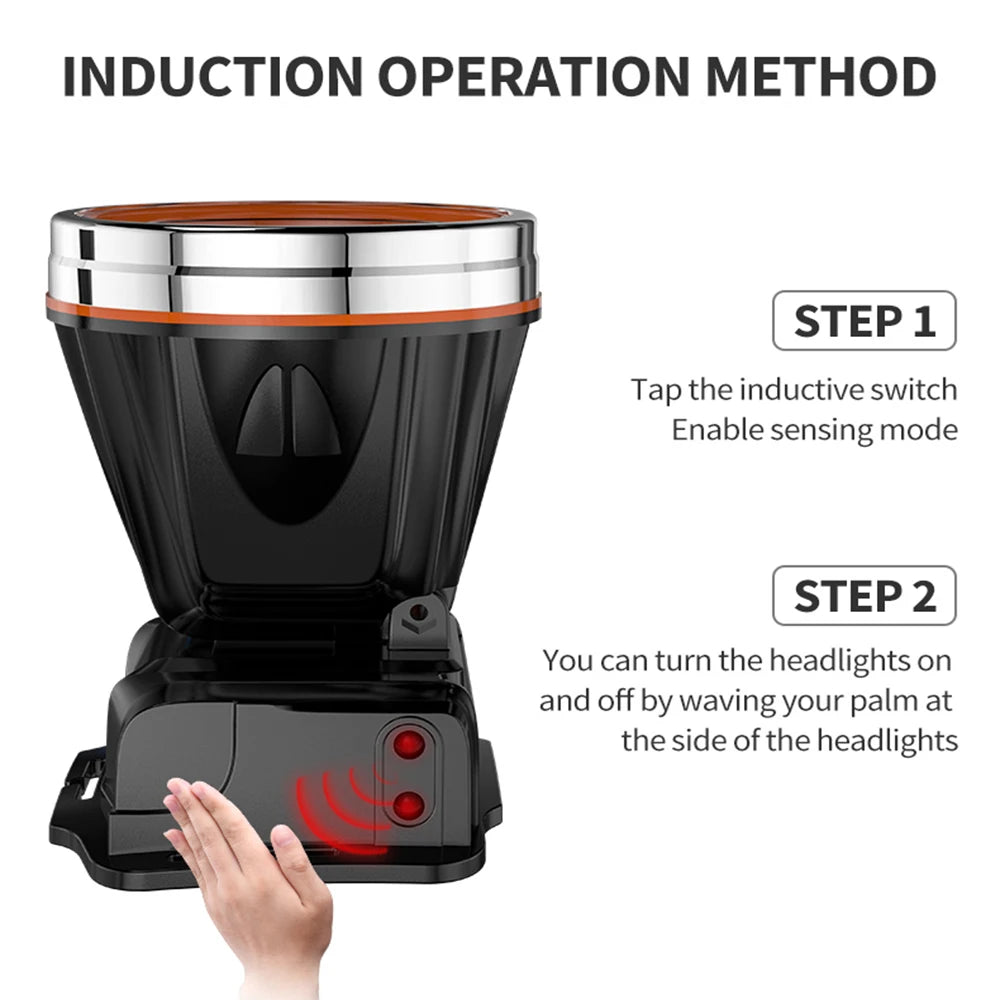 New Powerful LED Headlamp Type-C Rechargeable Headlight Fish