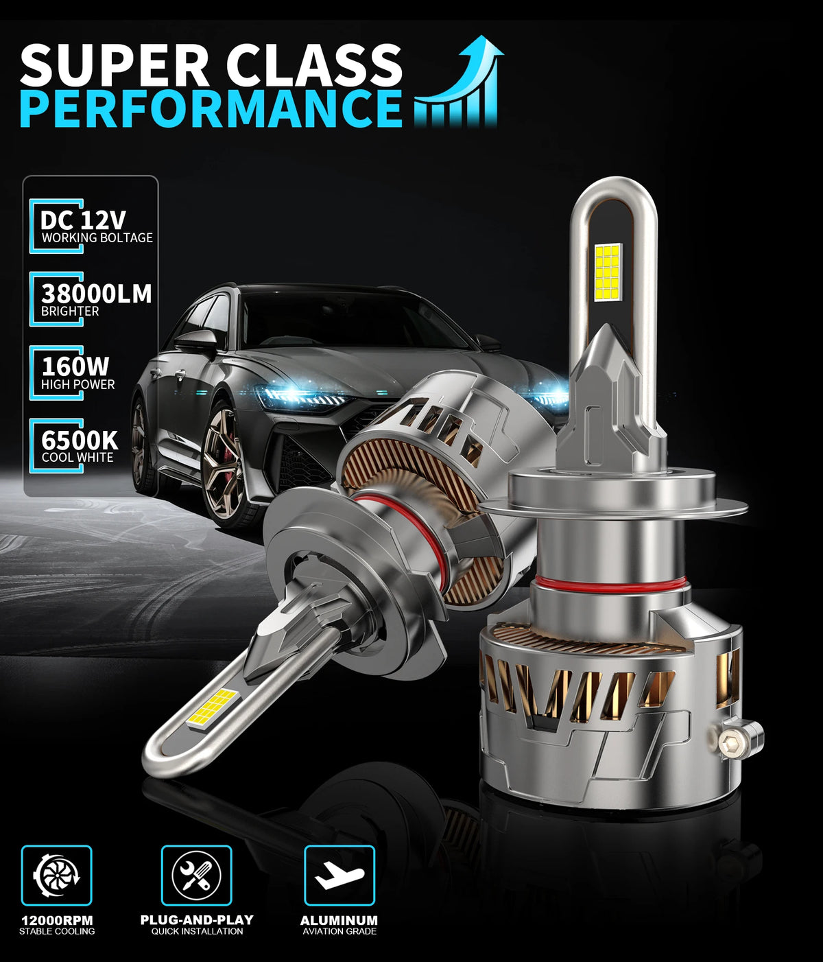 BEAMFLY H7 H15 LED Headlight Bulbs 160W 38000LM CSP Chips 65