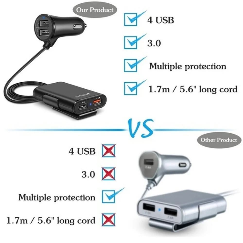 Universal 4 Ports USB Car Charger Front Seat Back Seat QC3.0