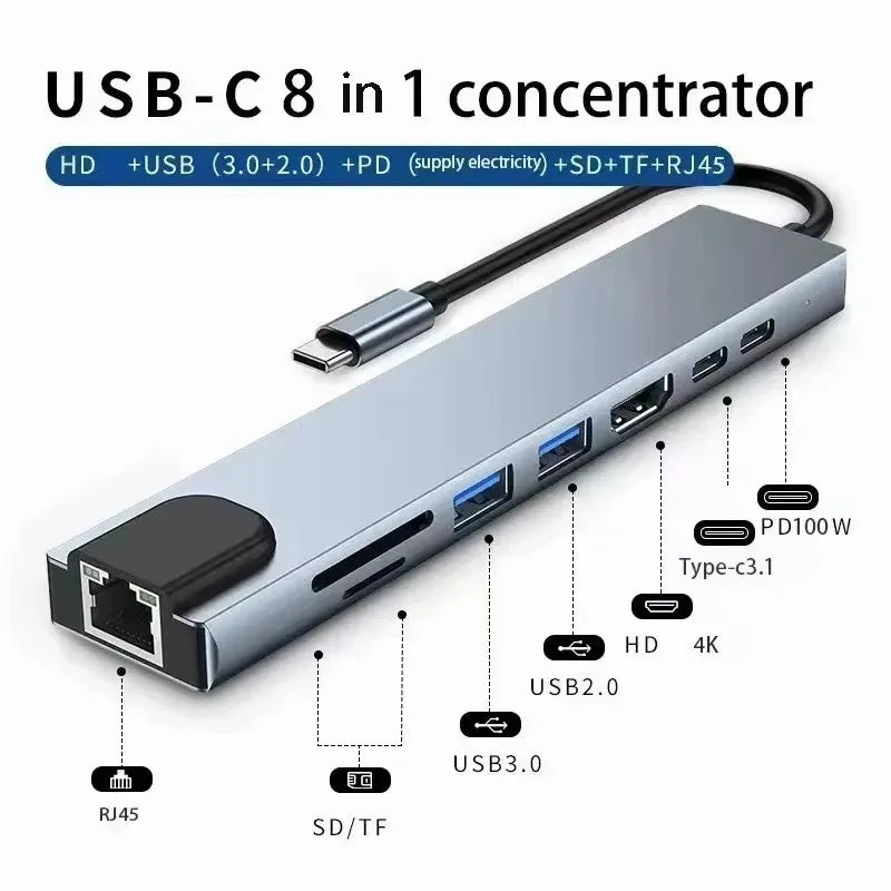 USB C Hub USB Hub 3.0 Aluminum 7 in 1 USB Extender USB Splitter with 1 X USB 3.0 4 X USB 2.0 and 2 X USB C Ports