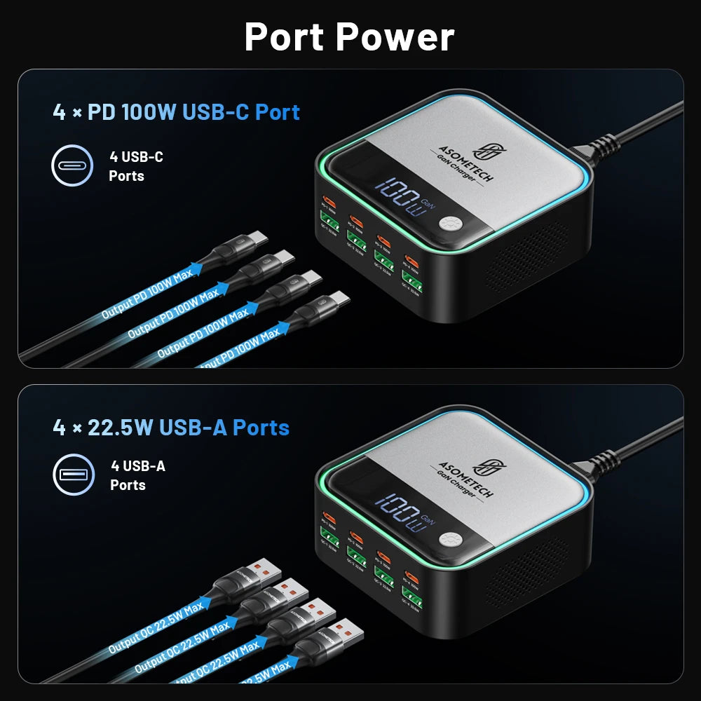 GaN USB C Charger 8 Port Mini Desktop Charger Ambient Lighti
