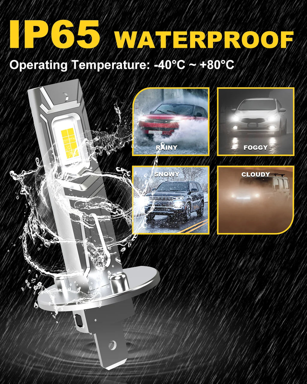 Katur 2Pcs H1 LED Bulbs Super Bright High Beam H1 Car LED He