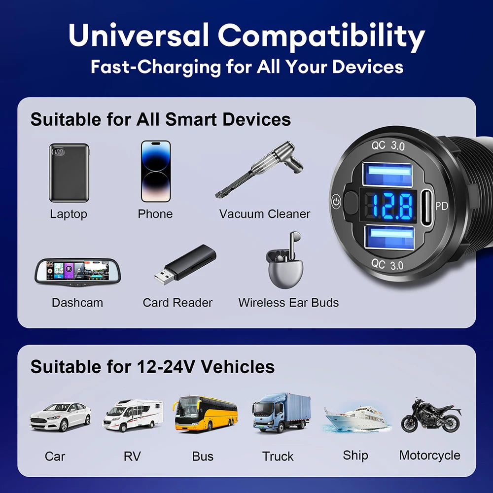 55W Dual QC3.0 PD Fast Charger Motorcycle USB Socket LED Vol