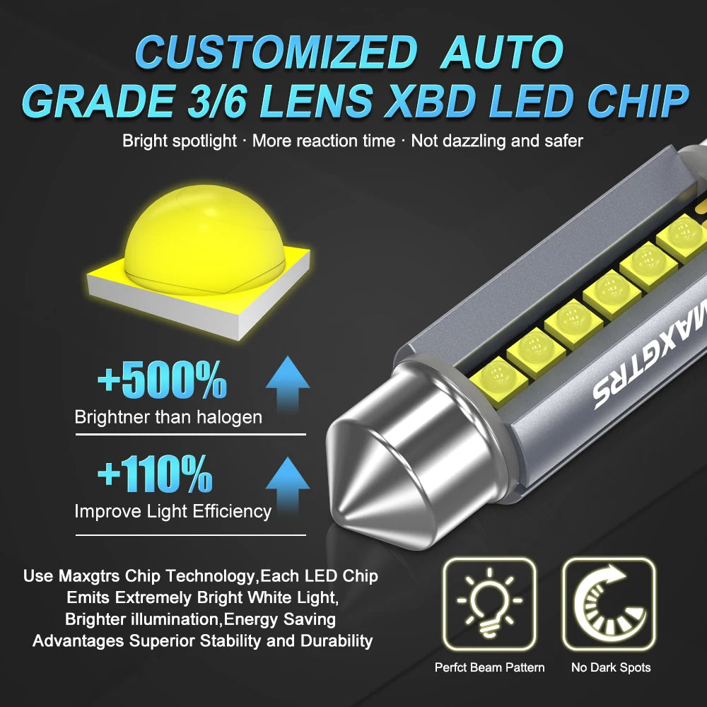 2Pcs MAXGTRS LED C5W C10W 39mm 41mm 42mm LED Festoon Canbus 