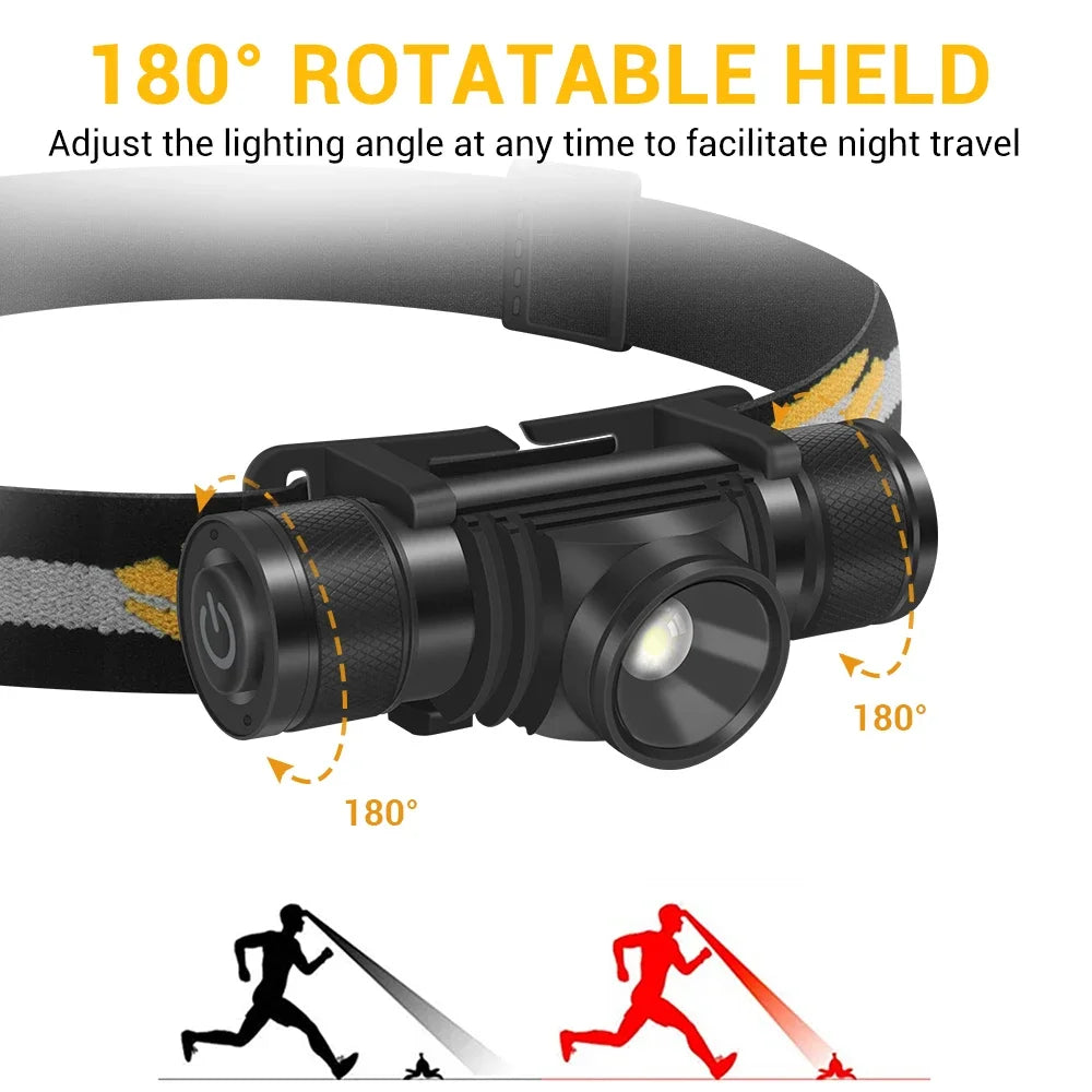 BORUiT D20 Zoom LED Headlamp 1000LM Powerful Type-C Recharge