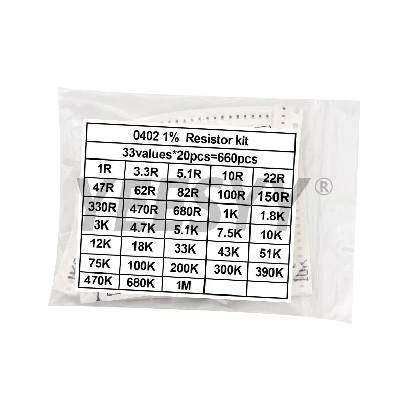 660pcs 0603 0805 1206 0402 0201 1% SMD Chip Resistor Assorte