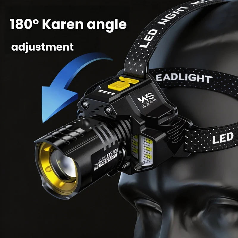 New Outdoor Rechargeable Powerful LED Headlight High Power P