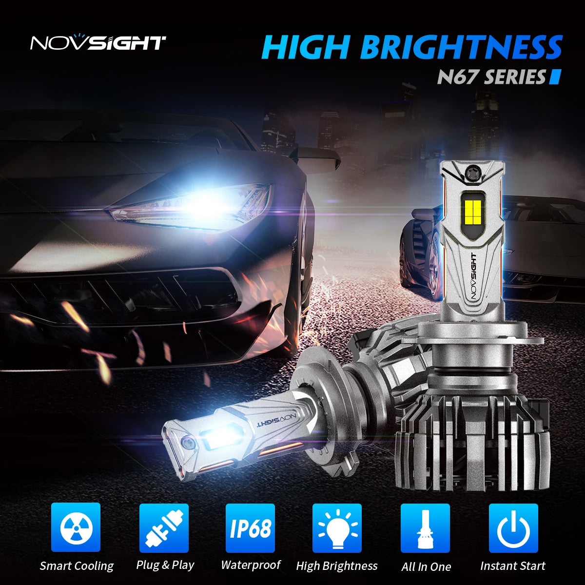 NOVSIGHT H7 Led 140W 30000LM H4 LED Canbus Lamp H11 H8 H9 90