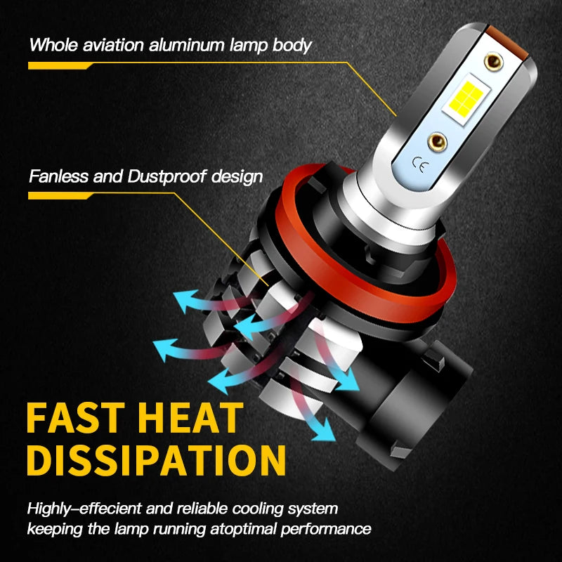 2PCS Motorcycle H11 H8 LED Headlight Bulbs 9600lm 6000k For 