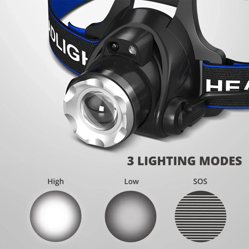 High Power LED Headlamp Fishing Headlight 3 Modes Zoomable W