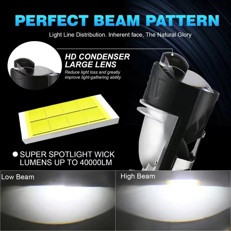 H4 Bi LED Mini Projector Lens LED Car Headlight Bulb 20000LM