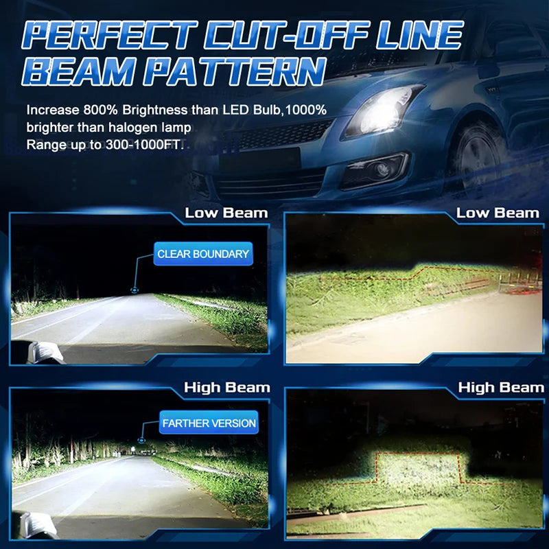 H7 H4 LED Lights 4300K 6000K 5000K H7 H4 LED Mini Car Headli