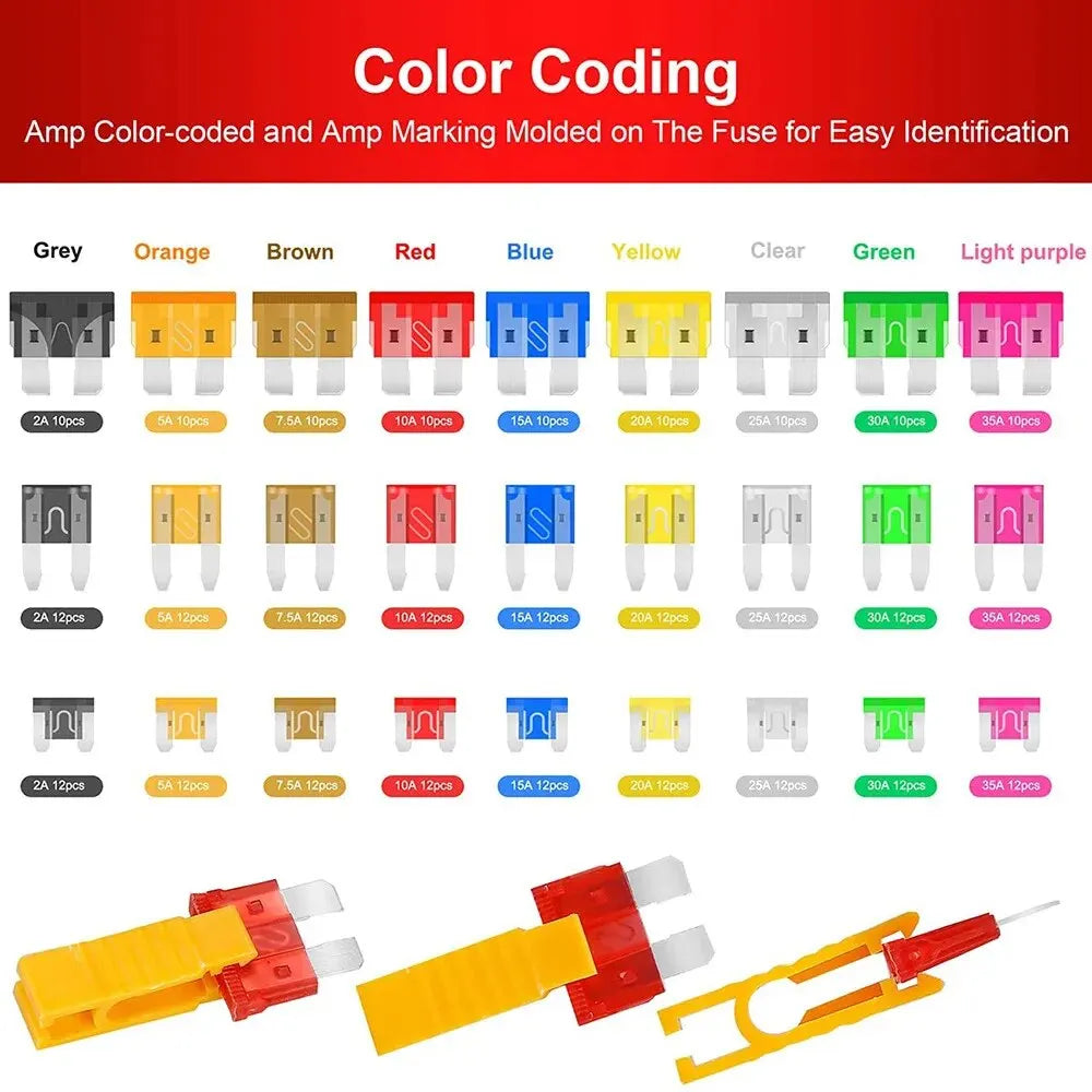 300PCs Fuse Boxed Set