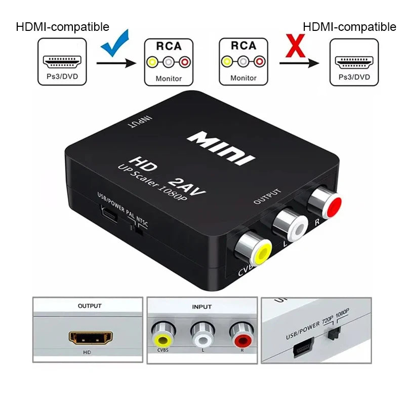 HDMI-compatible to RCA Converter AV/CVBS L/R Audio Video Set