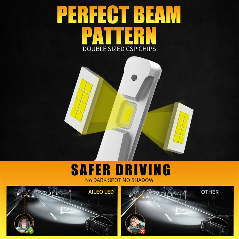 AILEO 2Pcs 200W 10000LM H1 LED Lights 6000K Headlight Bulb M