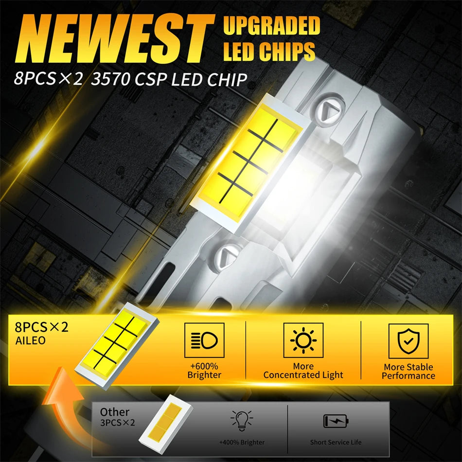 AILEO 2Pcs Led Lights 22000Lm 100W H7 CSP Headlight Bulb For
