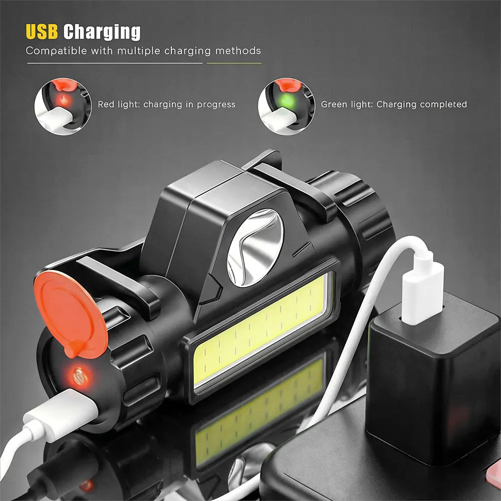 Rechargeable COB LED Headlamp Strong Magnetic Powerful Headl