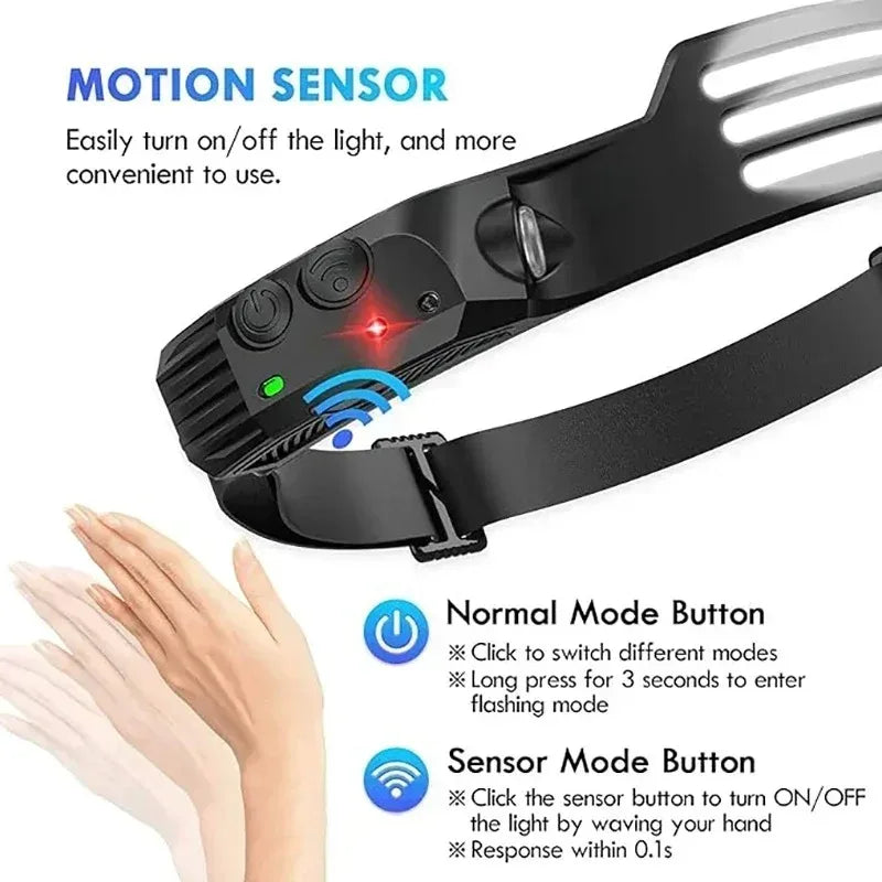Powerful COB LED Induction Headlamp Built-in Battery USB Rec