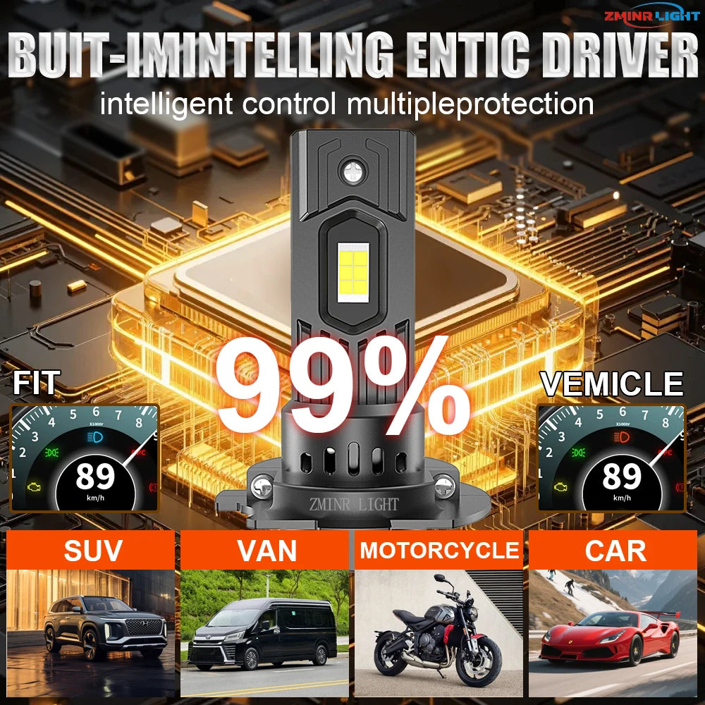 H7 LED Headlight Bulbs 1500000LM Super Bright CANBUS Car Lig