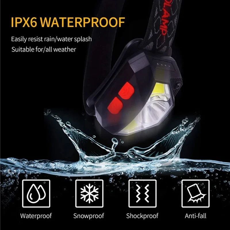 High Power COB LED Headlamp with Sensor Type-C Rechargeable 