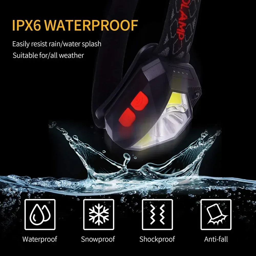 1200 Lumen Bright Headlamp Flashlight LED Rechargeable Headl
