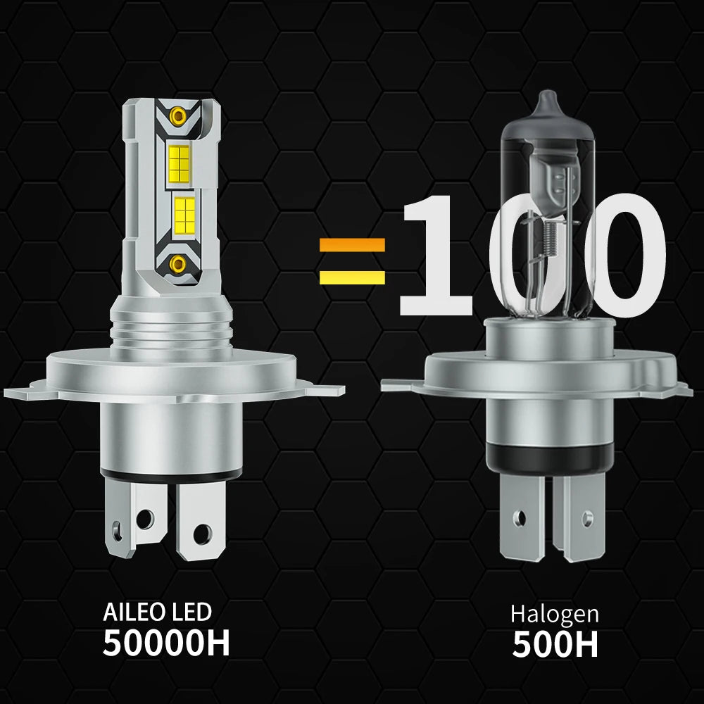 AILEO 2PCS 85W 18000Lm H4 Led Lights High Power For Car Head
