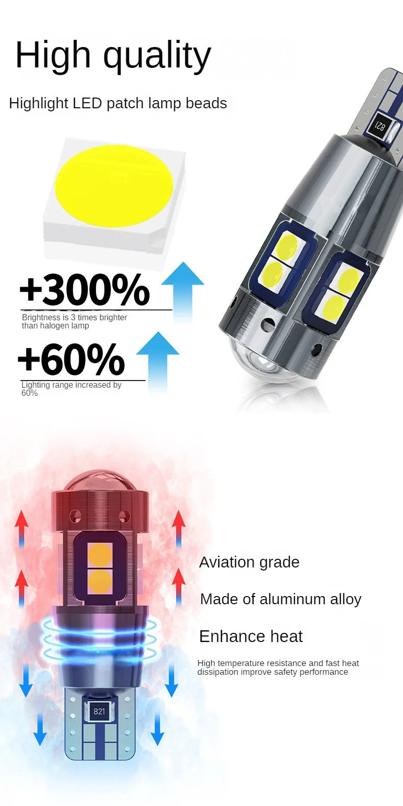 4pcs Car Interior Side Light T10 W5W 168 192 Led Tail Light 