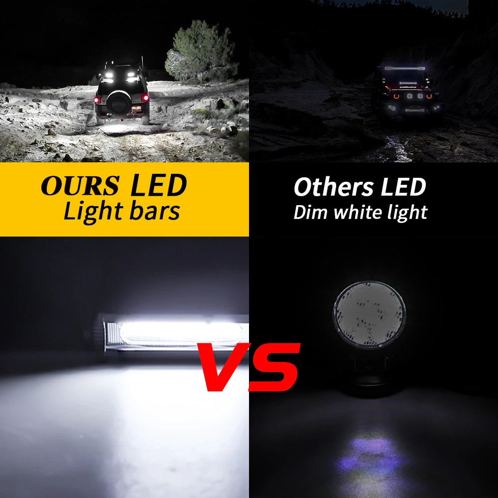 COB Car LED Work Light DRL Spotlight High Bright Waterproof 