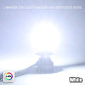 MAXGTRS H7 Led 130W 28000LM H4 LED Bulbs Canbus HeadLamp H11 H8 H9 9005 HB3 9006 HB4 H1 Super Bright 6500K Car Headlight