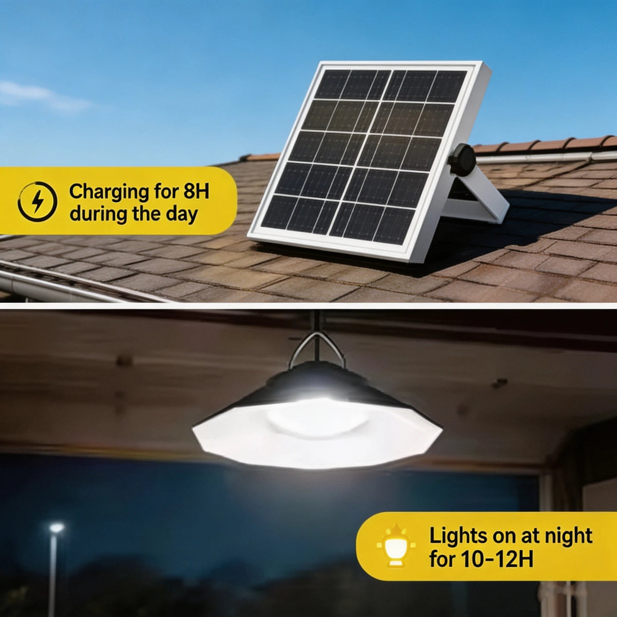 Outdoor Solar Shed Light 192 LED Motion Sensor 5 Modes Water