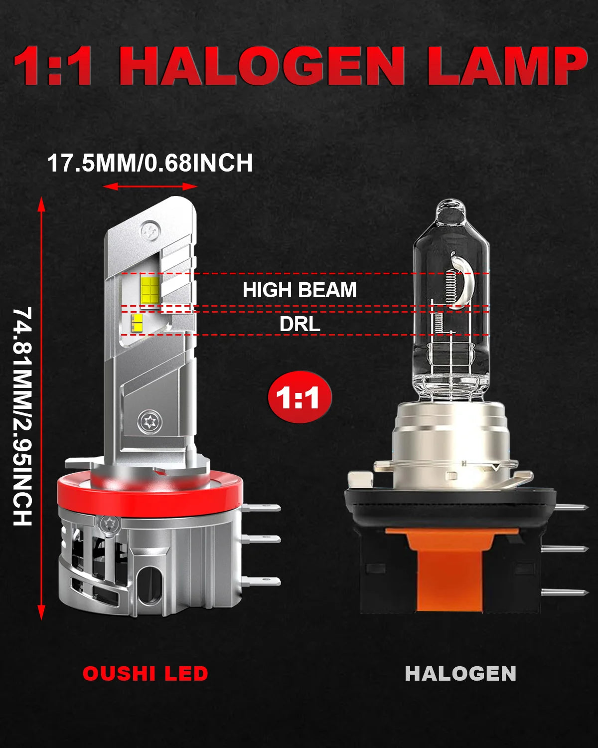 OUSHI 2pcs H15 Led Car Headlight Bulb Super Led 6000K White 