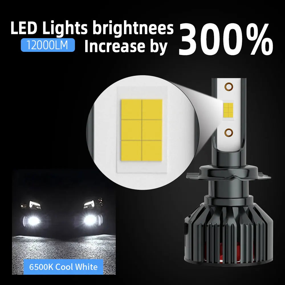 Infitary H7 H4 LED Car Headlights 6500K Auto Fog Lamp H11 H1