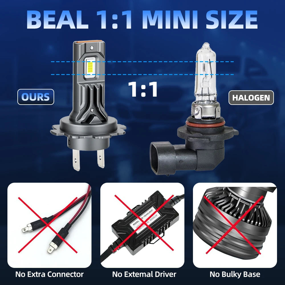 H7 LED Headlight Bulbs 120W 30000LM H7 LED Light Auto Headli