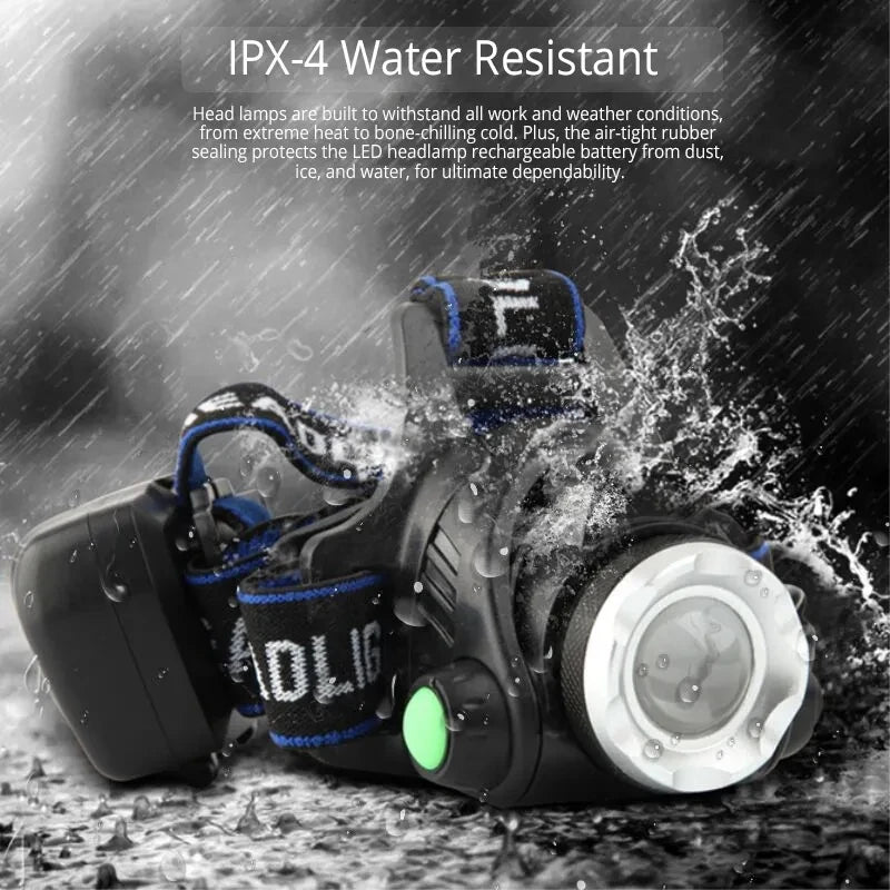 Powerful LED Induction Headlamp Use18650 Rechargeable batter
