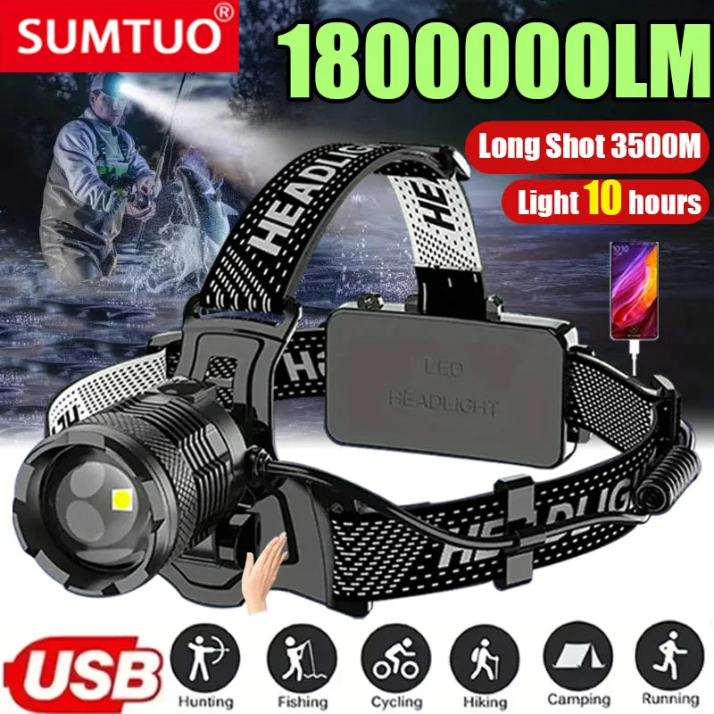 2024 Newest Powerful LED Headlamp 800W LED IR Sensor Recharg