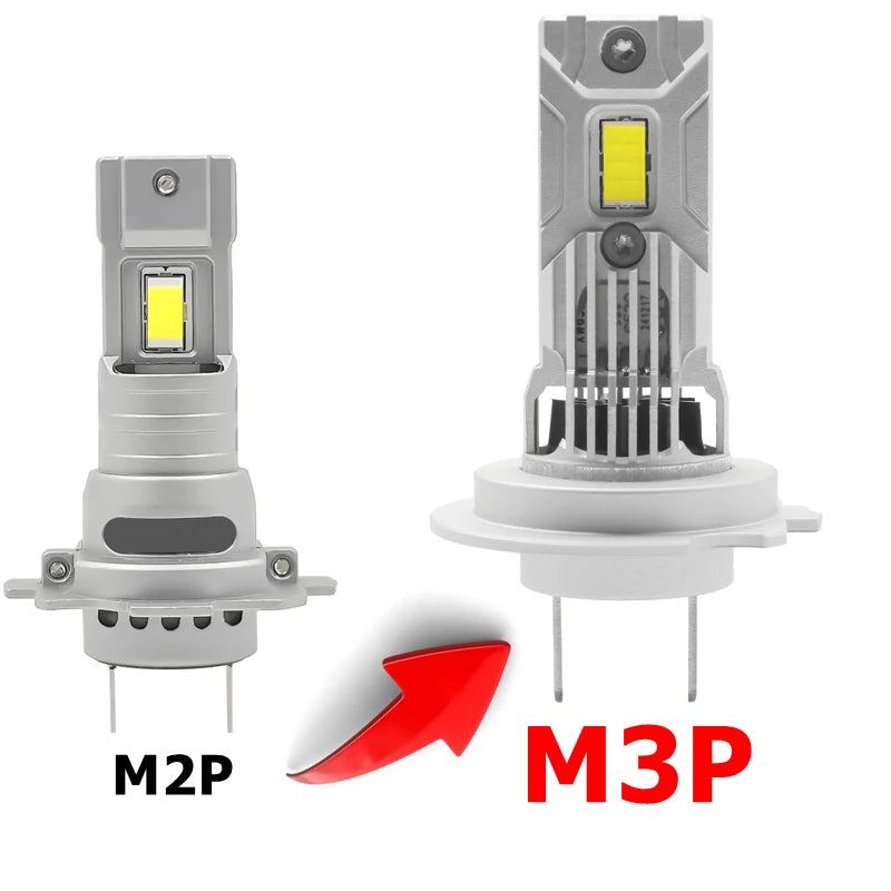 2PCS 80W M3P H7 LED Headlight Bulb Mini Wireless 6000K CSP f
