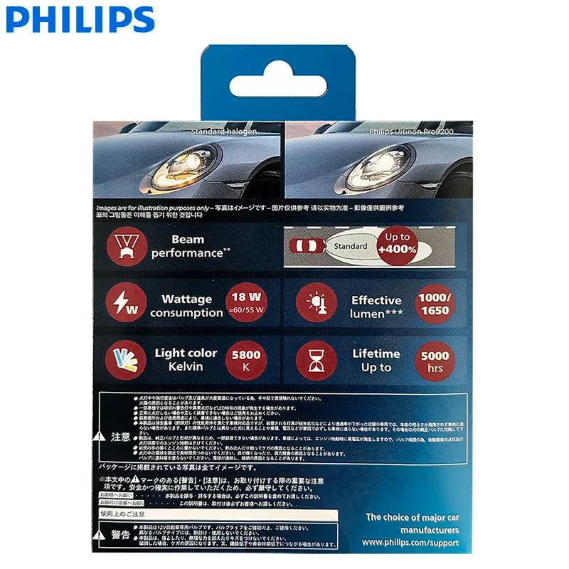 Philips Pro9200 LED H4 H7 H9 H11 HB3 HB4 HIR2 Car Head Light