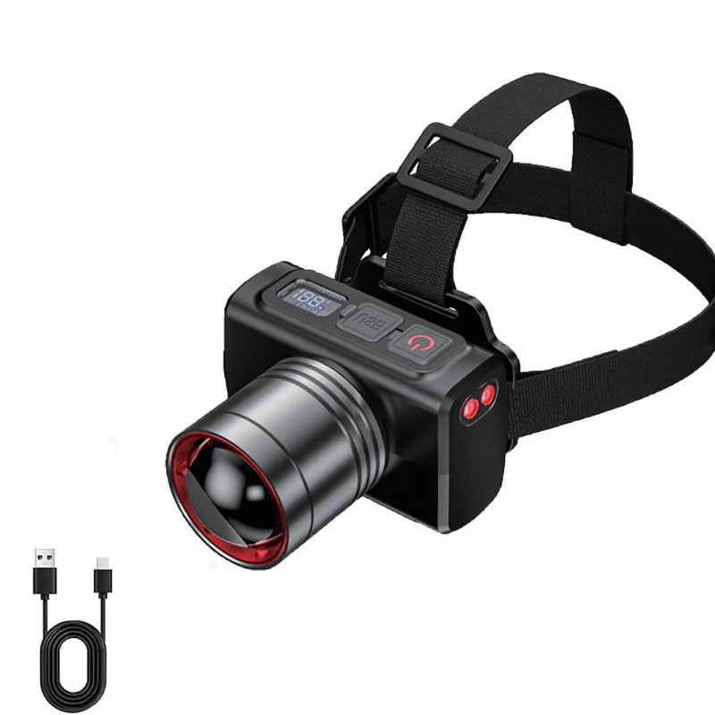 Rechargeable Headlamp Super Bright Head Light Motion Sensor Front Led Head Flashlight Waterproof Outdoor Camping Flashing
