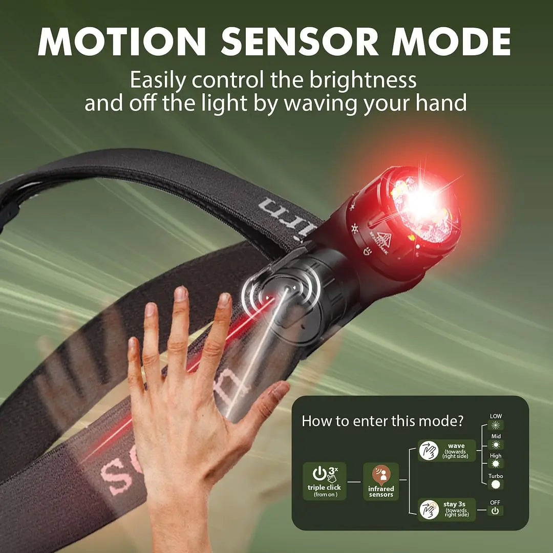 SOFIRN HS21 SFT40 2000lm EDC Red Headlight 18650 USB C Flash