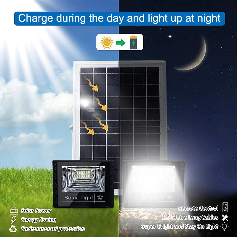 400W Led Solar Light High bright 2 Head Flood Light Waterpro