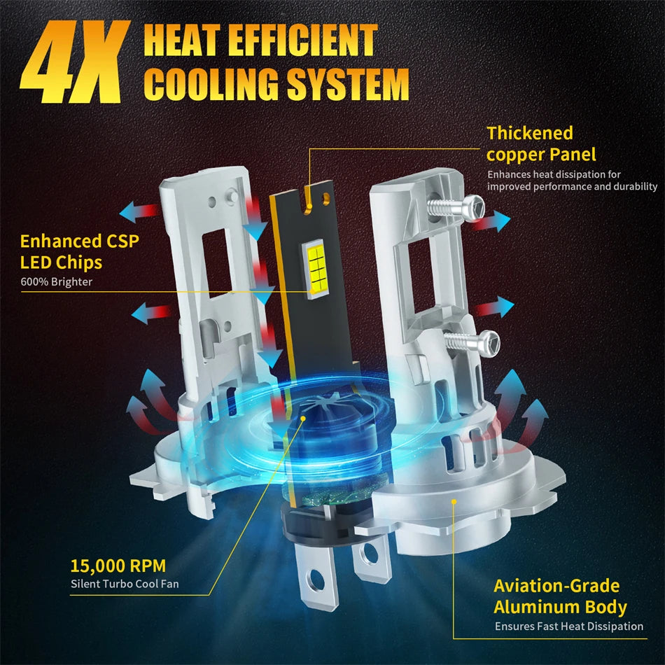 AILEO 2Pcs Led Lights 22000Lm 100W H7 CSP Headlight Bulb For