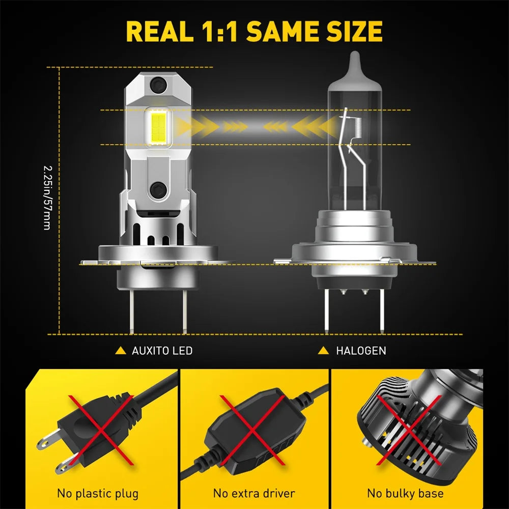 AUXITO 2Pcs Canbus H7 LED Bulb Headlight Kit Mini Fanless 60