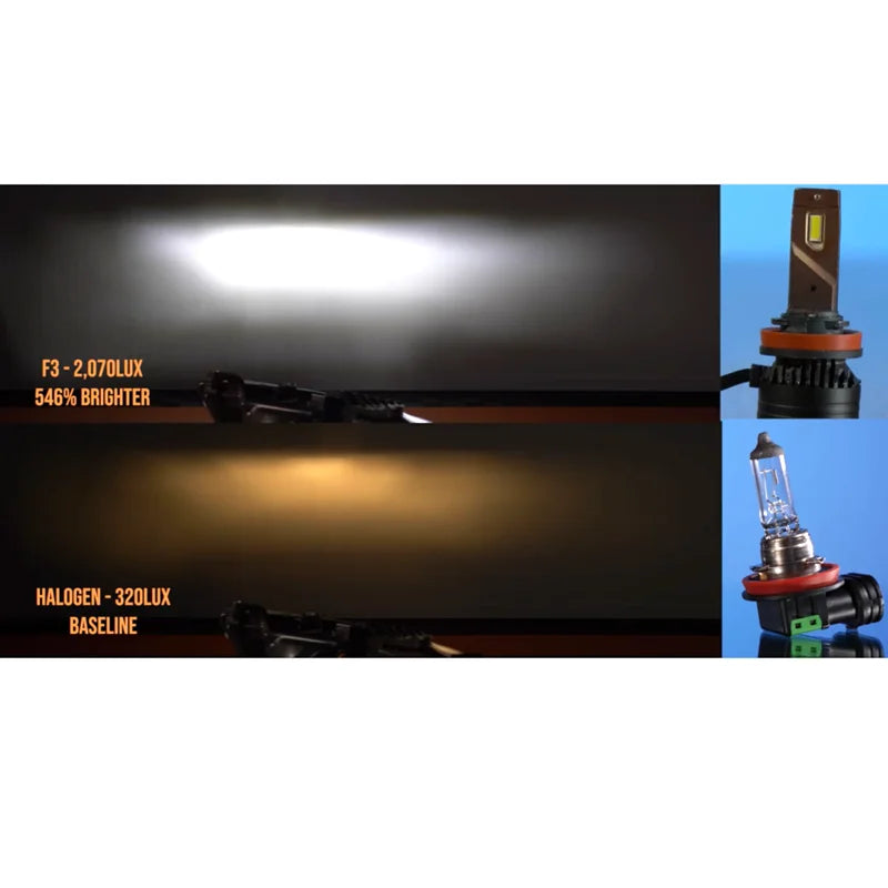 F3 LED 90W H4 H7 H4 H8 H11 H13 Car LED Headlights Bulb Fog L